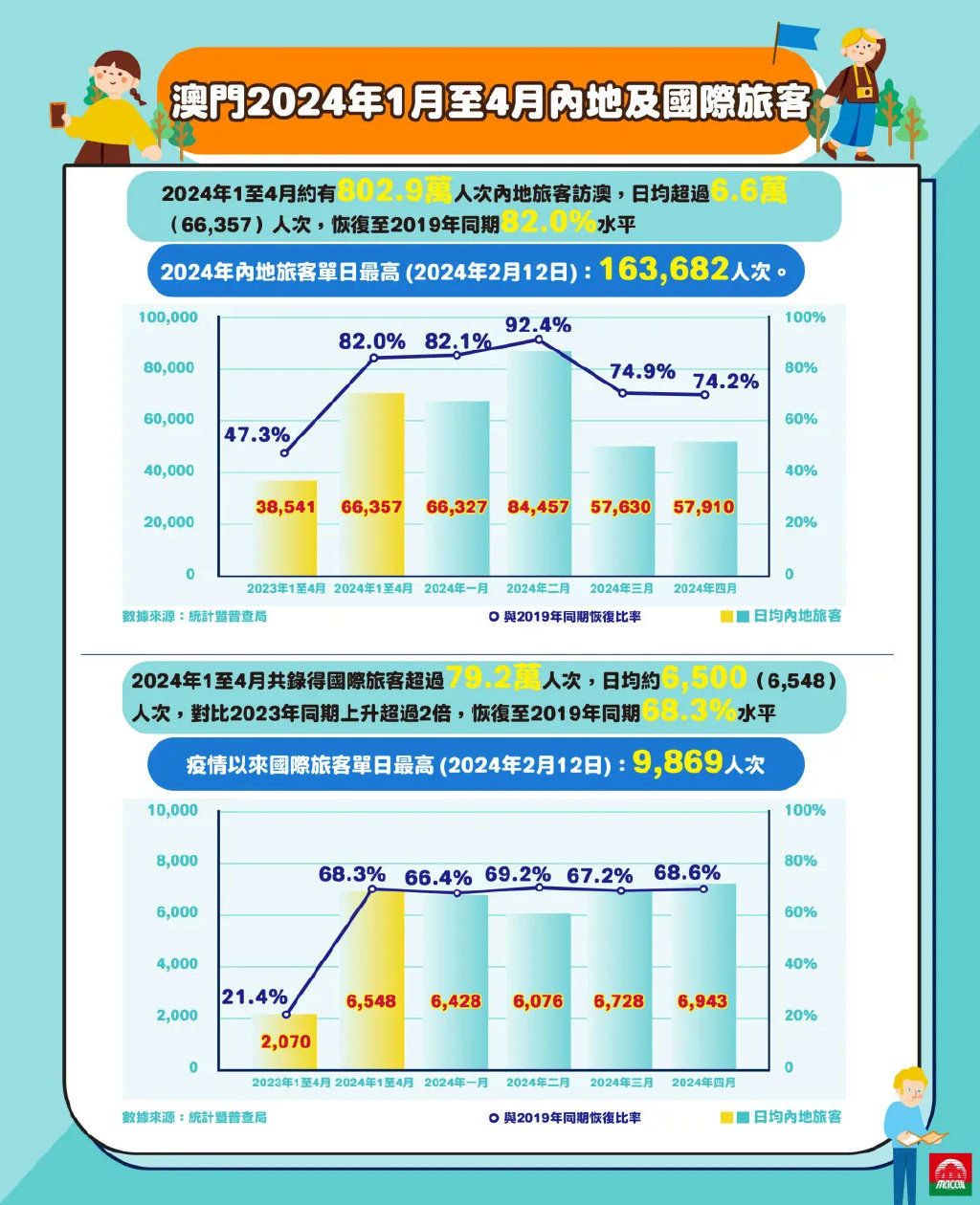 2025澳门今晚开特,创新策略执行_极速版97.582