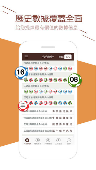 7777788888新澳门开奖2025年,数据解析引导_珍藏版64.856