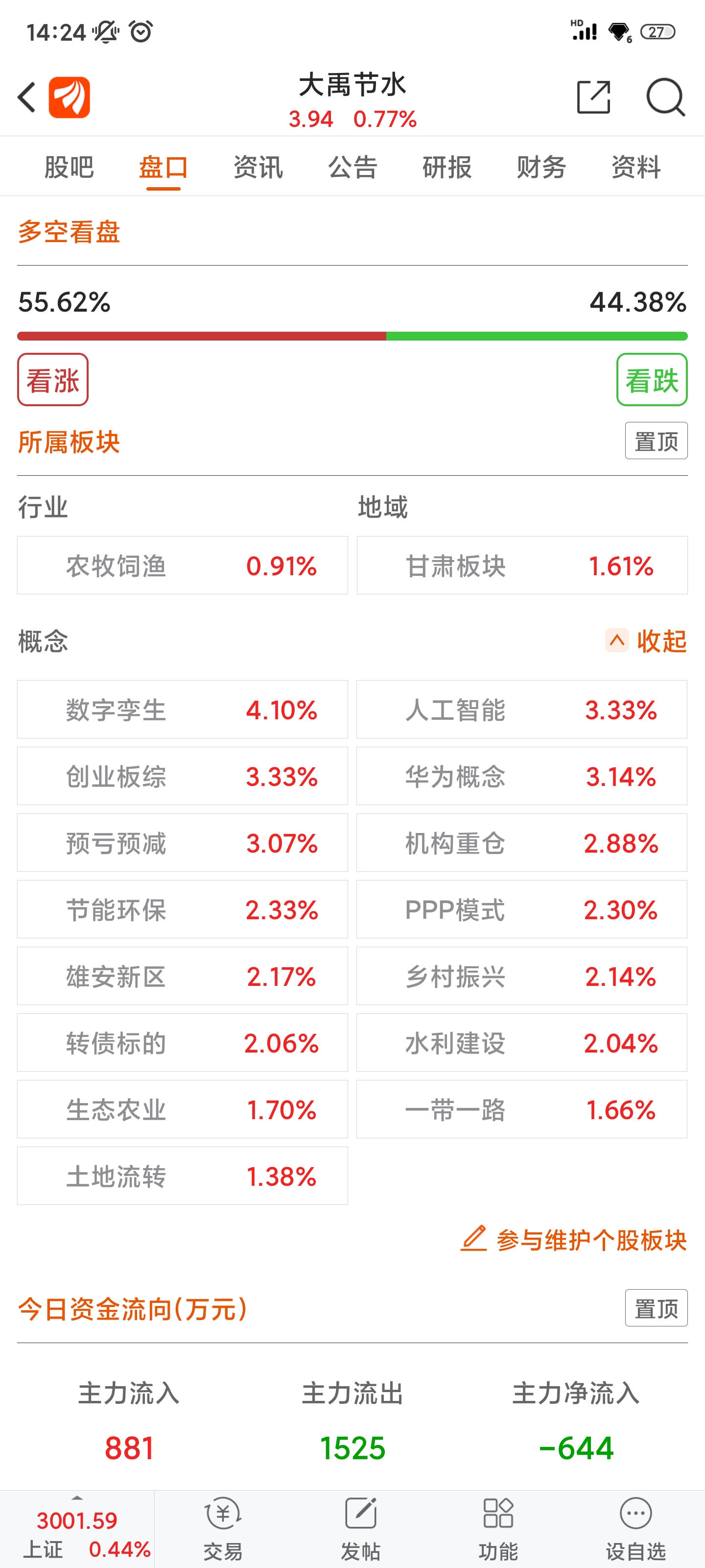 大禹节水最新动态，高科技产品重塑水资源管理新纪元