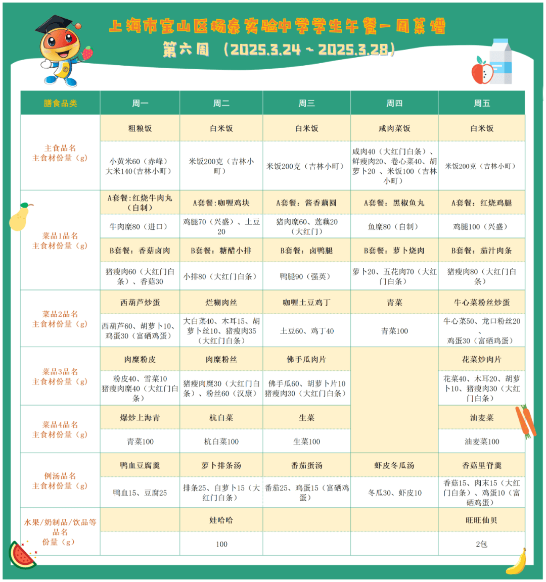自信与创新的美食之旅，探索最新2025年菜谱